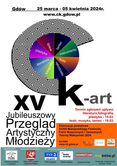 Sukces uczennic w XV Jubileuszowym Przeglądzie Artystycznym Młodzieży CK-Art 2024 w Gdowie